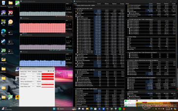 Prime95+FurMark 压力