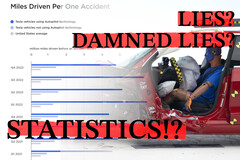 特斯拉的自动驾驶安全报告数据并不能说明特斯拉事故率的全部情况。(图片来源：特斯拉/IIHS - 已编辑）