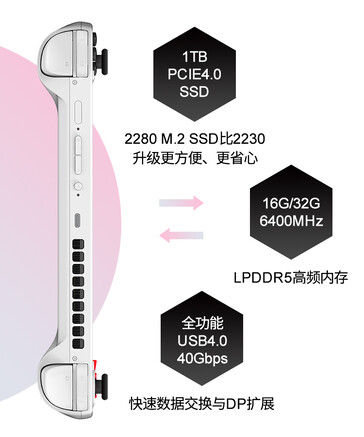 (图片来源：TerransForce）