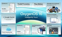 OnePlus OxygenOS 16 操作系统更新（图片来源：OnePlus）