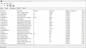 LatencyMon - 驱动程序