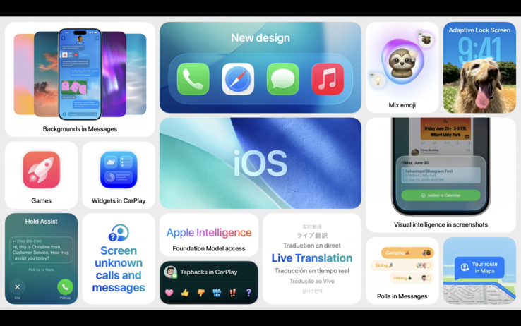 iOS 26 功能概览（图片来源：Apple)