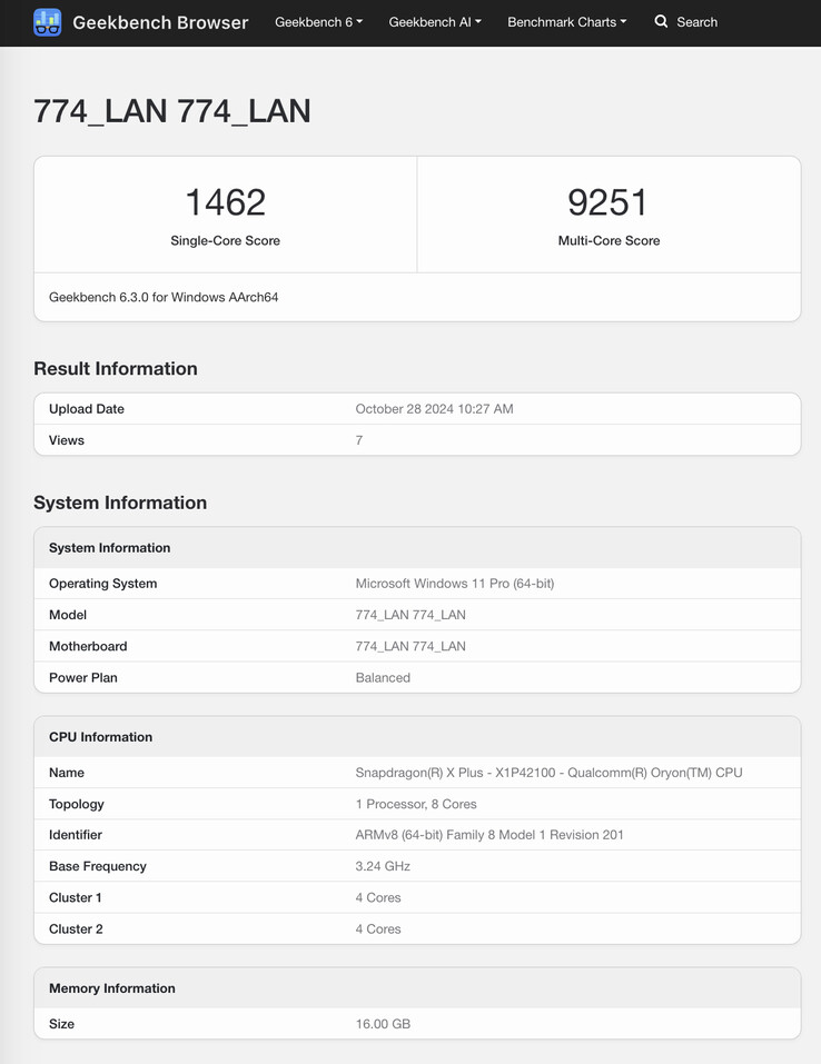 (图片来源：Geekbench）