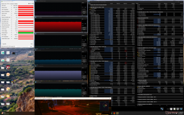 赛博朋克 2077》压力(性能模式)