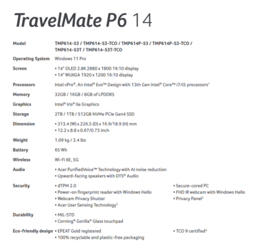 Acer TravelMate P6 14规格