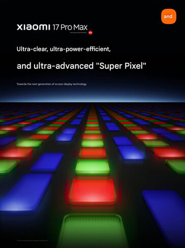 小米 17 Pro Max 的超级像素显示屏（图片来源：小米 - 机器翻译）