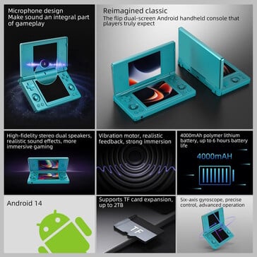 Android 安装为操作系统。(图片来源:Anbernic)