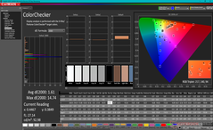 校准后的ColorChecker