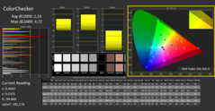 卡尔曼ColorChecker。DCI-P3 - 已校准