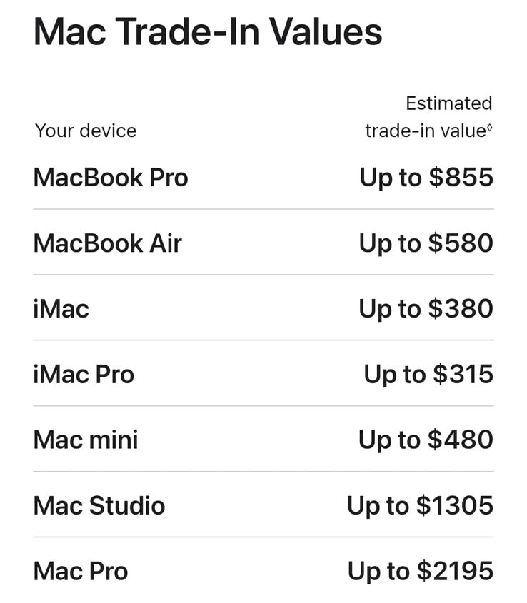 新款 Mac 以旧换新价格