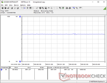赛博朋克 2077》1080p 超高清消费