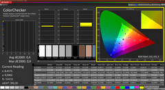 Calman ColorChecker已校准