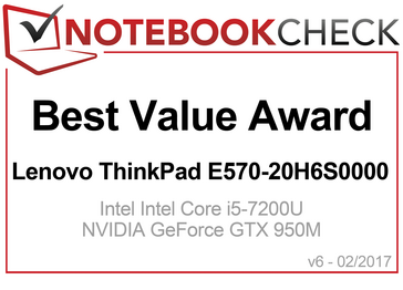 Best Value Award in February 2017: ThinkPad E570