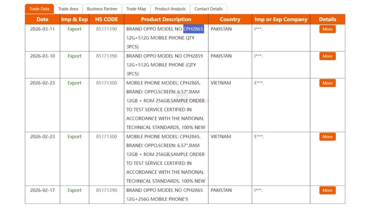 Oppo Reno 16 Pro NBD 导入和导出数据库列表。
