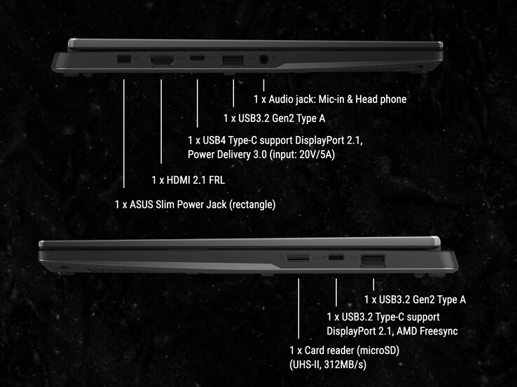 (图片来源：华硕）