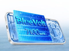 vivo X300s 还将提供无线充电和后置三摄像头。