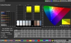 卡尔曼色彩检查器