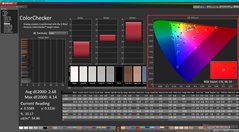 校准前的 ColorChecker