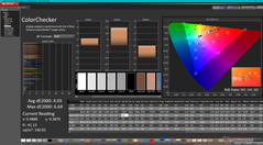 校准前的 ColorChecker