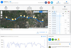 GPS test: Elephone Soldier – Overview