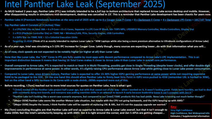 英特尔 Panther Lake 规格（图片来源：YouTube 上的 Moore's Law is Dead）