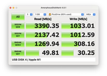 MacBook Air M1非晶磁盘标记 4.0.1