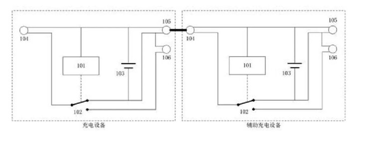 小米电动车最新专利的一些插图。(来源：CNIPA通过MySmartPrice)