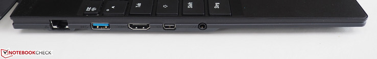 left: RJ45 LAN, USB 3.0, HDMI 2.0, mini DisplayPort 1.3, 3.5 mm jack