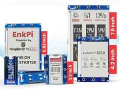 EnkPi有四种尺寸，首先是2.9英寸的选择。(图片来源：EnkPi)