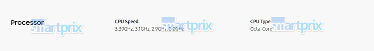 (图片来源：SmartPrix）