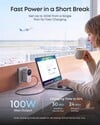 Anker Nano 旅行适配器(4合1,100W,智能显示屏)的一张泄露的营销图片
