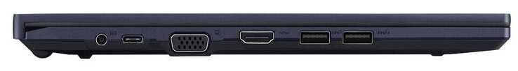 左侧。电源端口，USB 3.2 Gen 2 (USB-C)，VGA，HDMI，2个USB 3.2 Gen 2 (USB-A)