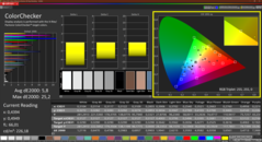 Colorchecker （校准）