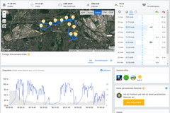 GPS Nomu S30: overview