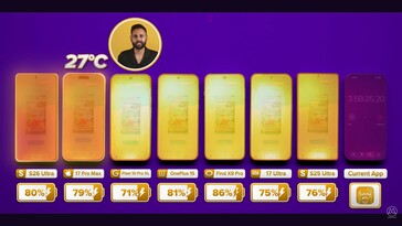 Galaxy S26 Ultra 在日常使用中保持凉爽。