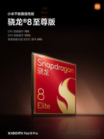 (图片来源：小米）
