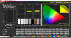 CalMAN ColorChecker（目标色彩空间P3）。