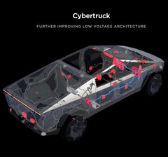 Cybertruck可能配备双重低音音响系统(图片:特斯拉)。