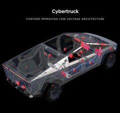 Cybertruck可能配备双重低音音响系统（图片：特斯拉）。