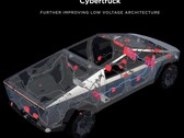 Cybertruck可能配备双重低音音响系统（图片：特斯拉）。