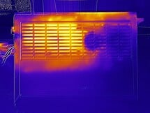 Furmark &amp; Prime95