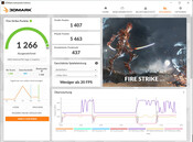 FireStrike（标准模式，主电源操作，双通道）