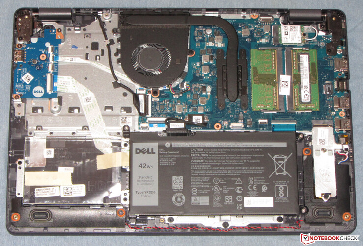 Inspiron 15 3501作比较