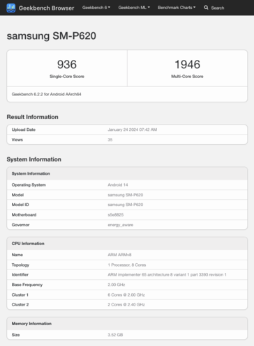 (图片来源：Geekbench）