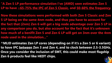 Zen 5 LP 内核性能和时钟速度信息。(图片来源：摩尔定律已死）