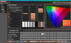 校准前的ColorChecker