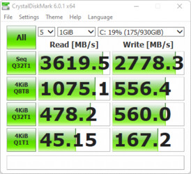 CDM 6 (美国样本 - 6800H)