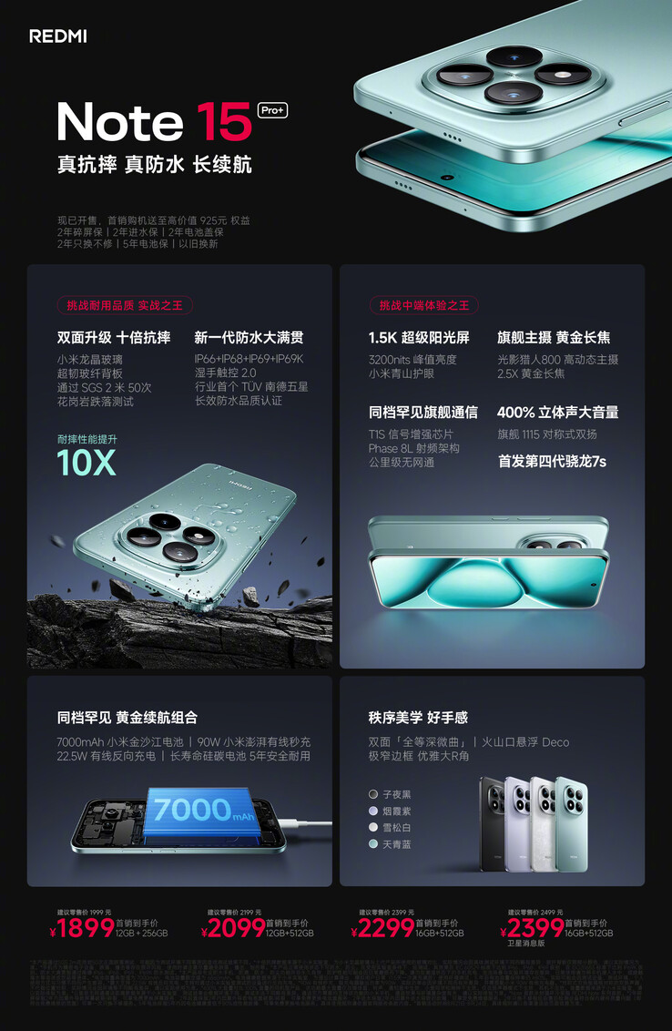 (图片来源：小米）