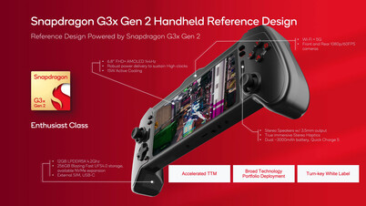 骁龙 G3x Gen 2 手持设备参考设计。(来源：高通公司）