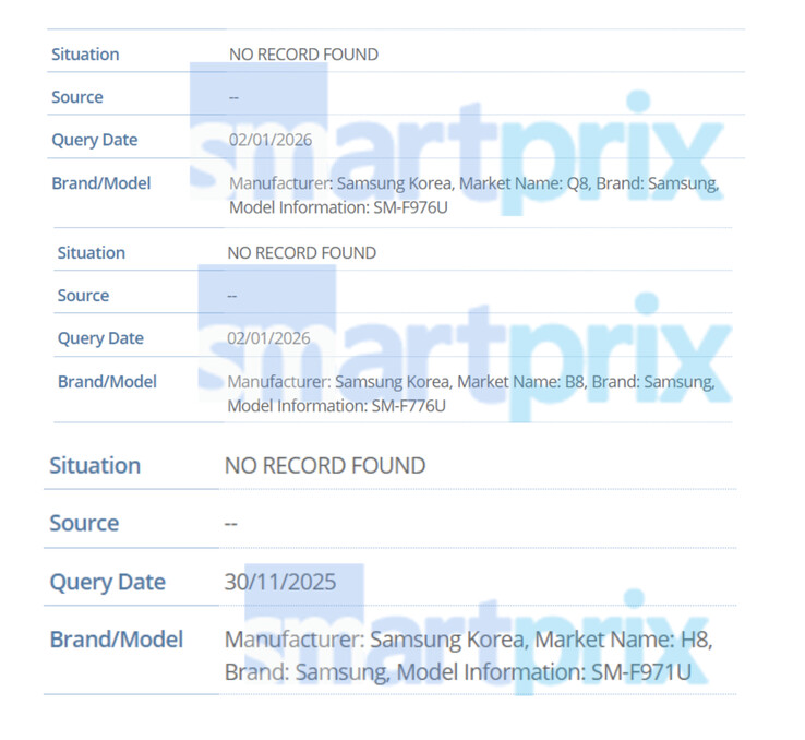 (图片来源：via SmartPrix）